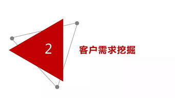 職業(yè)教育的突圍利器 動(dòng)態(tài)商品廣告是如何改變培訓(xùn)機(jī)構(gòu)獲客模式的？