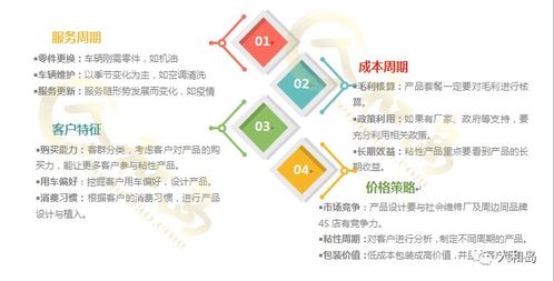 客戶流失成常態，4S店經銷商如何借力粘性產品與服務實現自救與突圍？